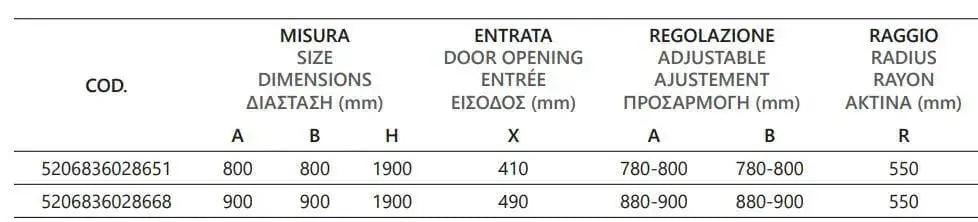 Box Doccia Semicircolare Trasparente 5mm Profili Neri H190 - Shopbagno.it