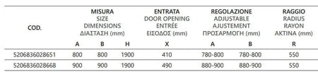 Box Doccia Semicircolare Trasparente 5mm Profili Neri H190 - Shopbagno.it
