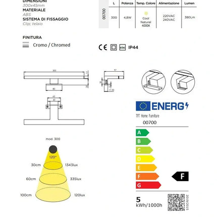 Composizione Bagno Sospesa 120cm Doppio Lavabo - Solmira