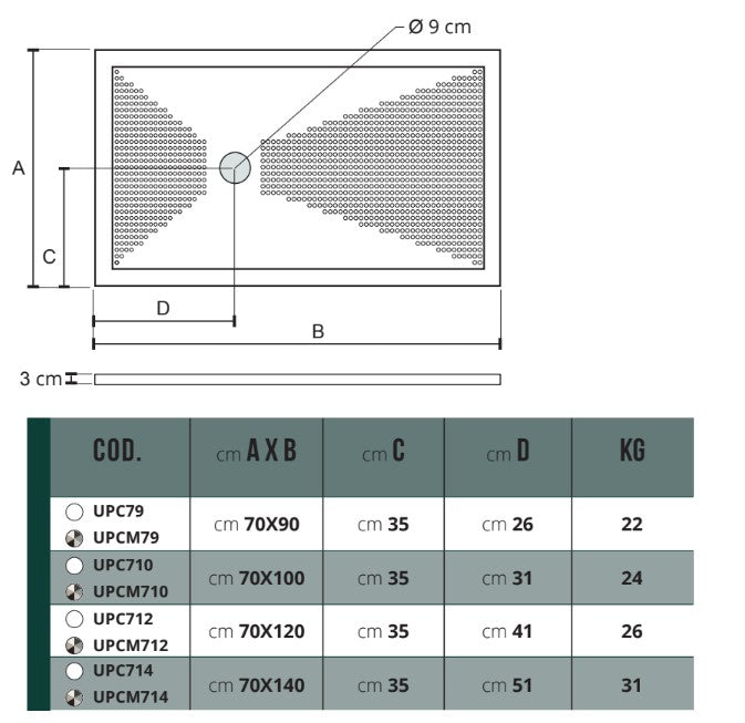 Piatto Doccia In Ceramica H.3cm Con Massaggio Plantare - Althea UP