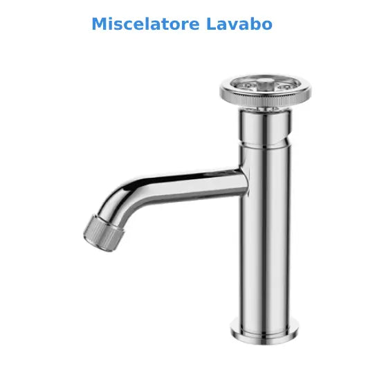 Set Rubinetteria Lavabo e Bidet Karag Inna