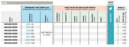 Box Doccia Decò H200 Doppia Anta Scorrevole Anticalcare