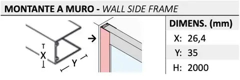 Dimensioni profilo a muro