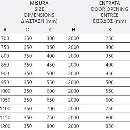 Box Doccia Profili Neri Trasparente H200 Apertura Interna Esterna