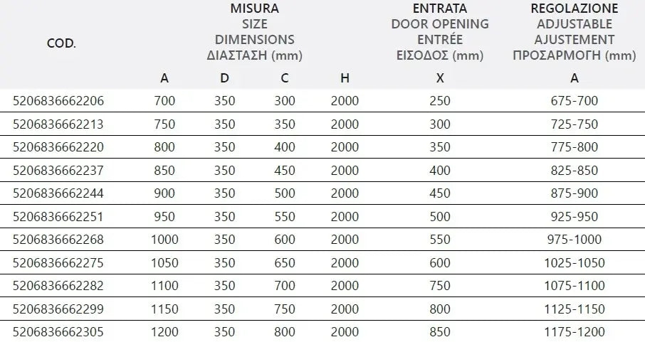Box Doccia Profili Neri Trasparente H200 Apertura Interna Esterna