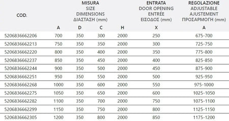 Box Doccia Profili Neri Trasparente H200 Apertura Interna Esterna