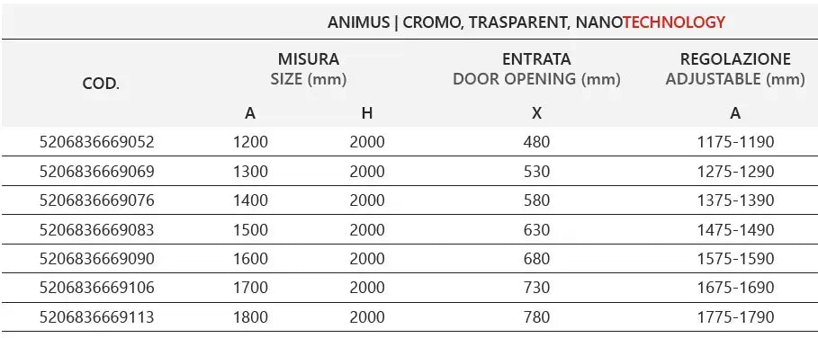Box Doccia Scorrevole Senza Profili 8mm Anticalcare H200