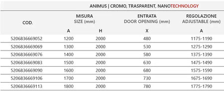 Box Doccia Scorrevole Senza Profili 8mm Anticalcare H200
