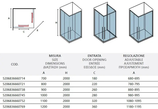 Box Doccia Soft-Close H200 8mm Anticalcare Profili Oro Spazzolato