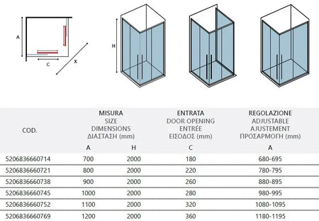 Box Doccia Soft-Close H200 8mm Anticalcare Profili Oro Spazzolato