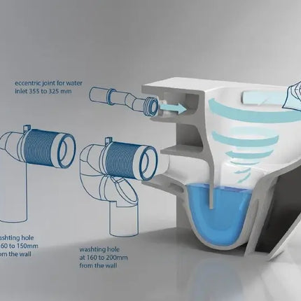 Coppia Sanitari Design A Terra Filo Muro | Karag LT