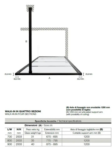 Scheda tecnica Colacril 8PAR53W