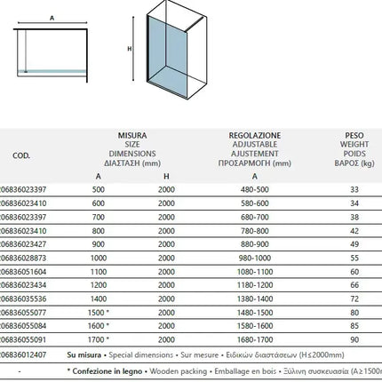 Box Doccia Scorrevole Senza Profili 8mm Anticalcare H200 Oro