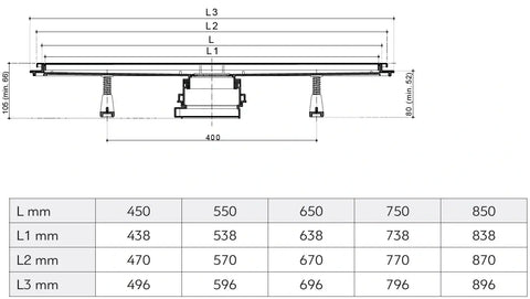 Scheda tecnica canalina di scarico Pestan