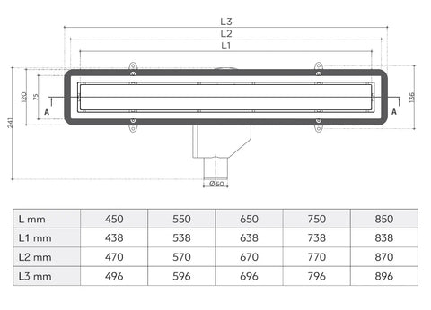 Canalina di scarico Pestan vista pianta