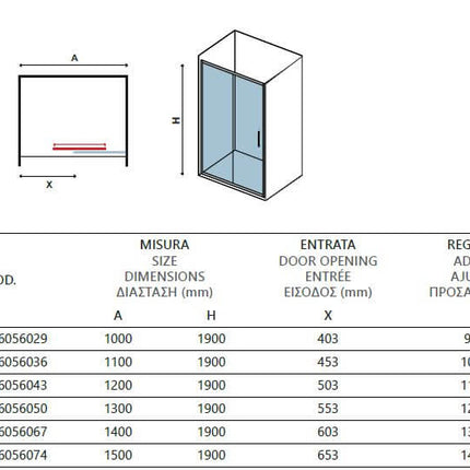 Tabella tecnica porta doccia scorrevole Karag Flora 500 H190: misure da 1000 a 1500mm, entrata e regolazione in mm