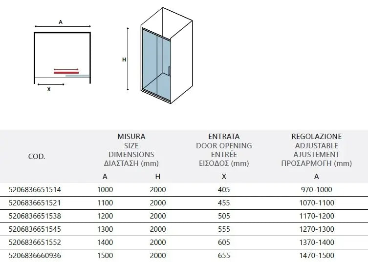 Porta Doccia H200 Trasparente Anticalcare Profili Oro