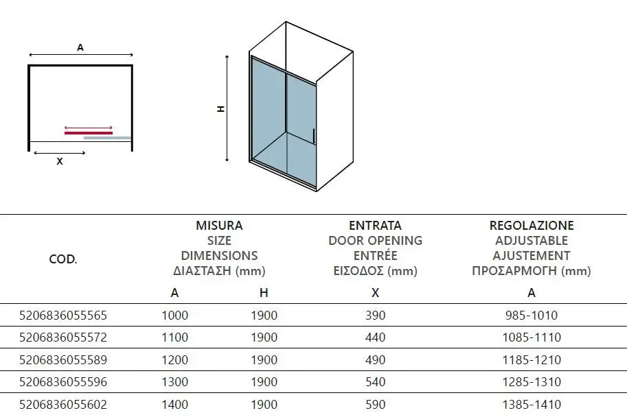 Porta Doccia H190 Trasparente Anticalcare Profili Neri 5mm - Shopbagno.it