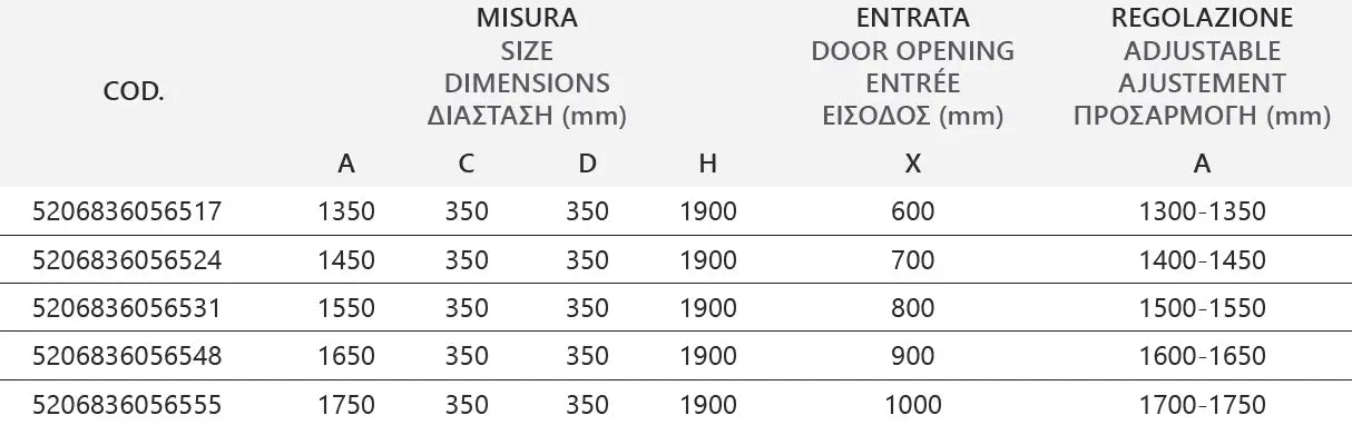 Porta Doccia Saloon H190 6mm Trasparente - Panex 700