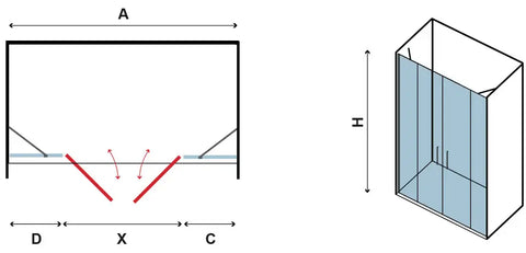 Schema apertura Karag Panex 700
