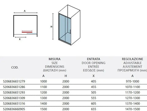 Scheda tecnica Karag Lea 400 porta doccia per nicchia