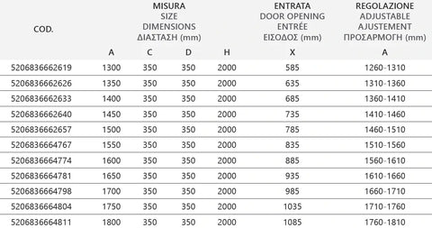 Scheda tecnica porta doccia saloon profili neri