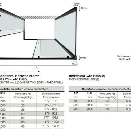 RAPID | Box Doccia Tre Lati Profili Neri 6mm Anticalcare Montaggio Rapido