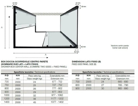 RAPID | Box Doccia Tre Lati Profili Neri 6mm Anticalcare Montaggio Rapido