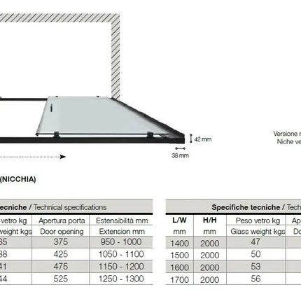Schema tecnico porta doccia RAPID profili neri 6mm per nicchia: pianta con dimensioni e tabella misure da 100 a 170cm