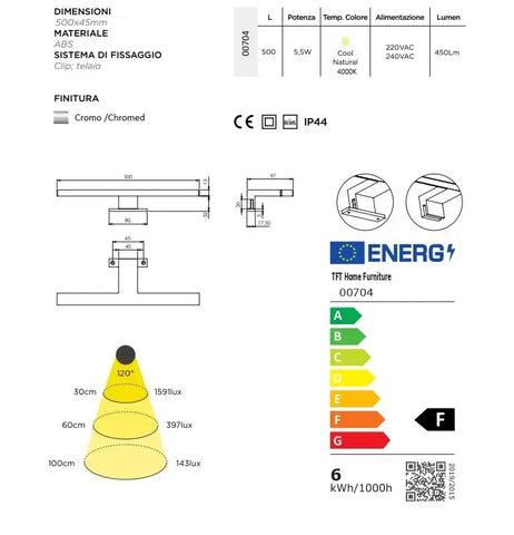 Scheda energetica lampada led specchio