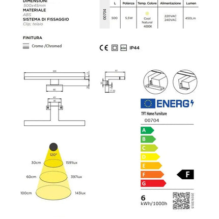 Composizione Bagno 120cm Con Vasca Integrata Cassetto E Specchio