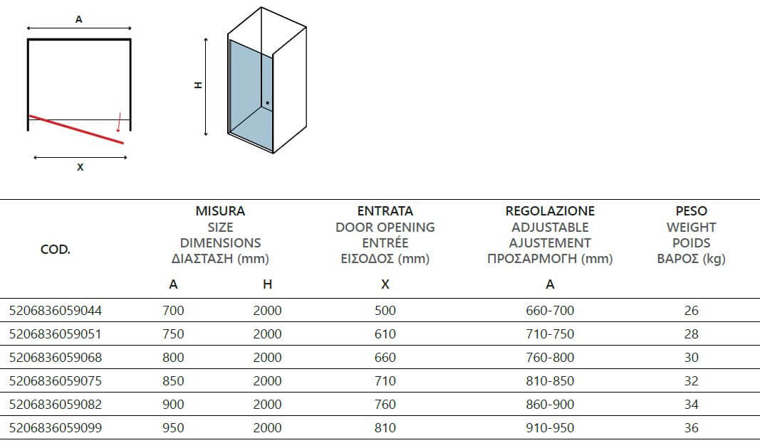 Porta Doccia Pivot Battente Profili Neri H200 6mm - Shopbagno.it
