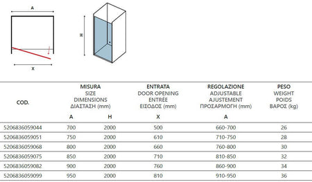 Porta Doccia Pivot Battente Profili Neri H200 6mm - Shopbagno.it