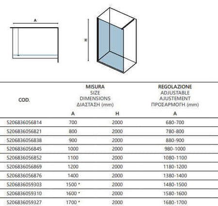 Parete Walkin H200cm Cristallo Trasparente 8mm Anticalcare Profili Nero Opaco - Shopbagno.it